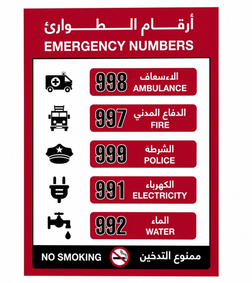 UAE Emergency Numbers Sign